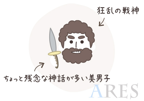 神様パラダイス オリュンポス十二神 をゆるっと紹介 東京 恵比寿のデザイン会社 株式会社ibma アイビーエムエイ